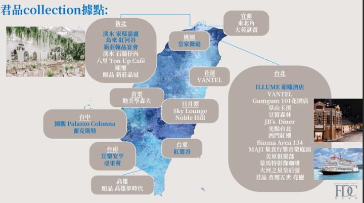 【產業戰隊VIP】全新陣容整裝待發，這家飯店最新法說訊息分享