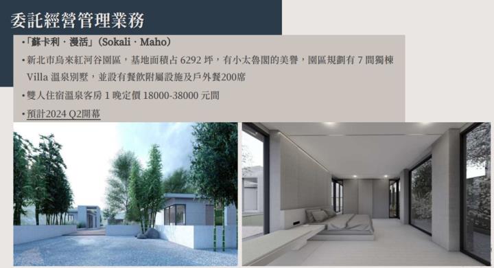 【產業戰隊VIP】全新陣容整裝待發，這家飯店最新法說訊息分享