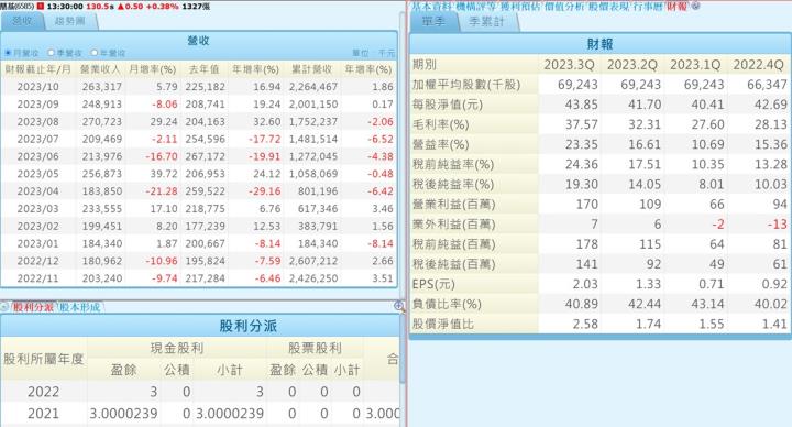 【產業戰隊VIP】環保薄膜布局美國,五年轉型成果亮眼