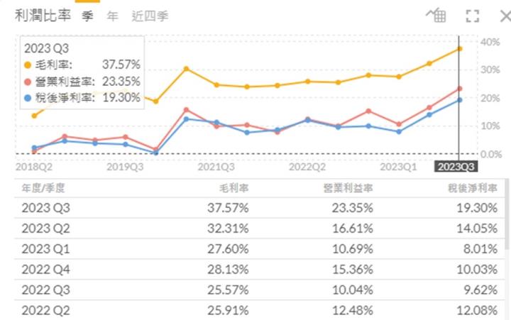 【產業戰隊VIP】環保薄膜布局美國,五年轉型成果亮眼