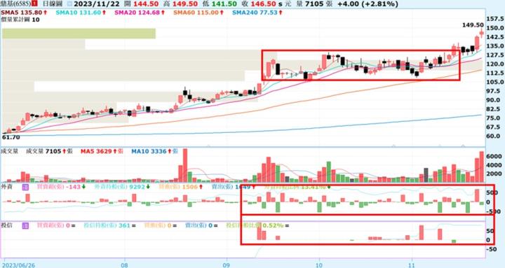 【產業戰隊VIP】環保薄膜布局美國,五年轉型成果亮眼