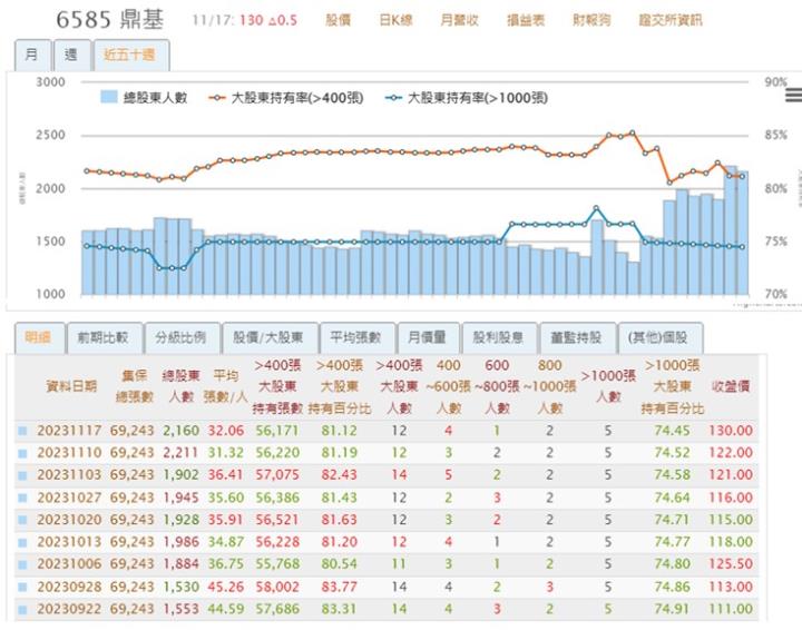 【產業戰隊VIP】環保薄膜布局美國,五年轉型成果亮眼