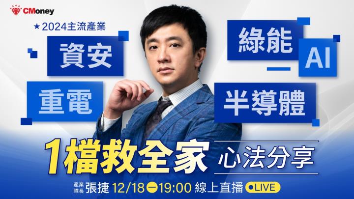 【產業戰隊VIP】1217當周盤勢，隊長假日不休息解盤