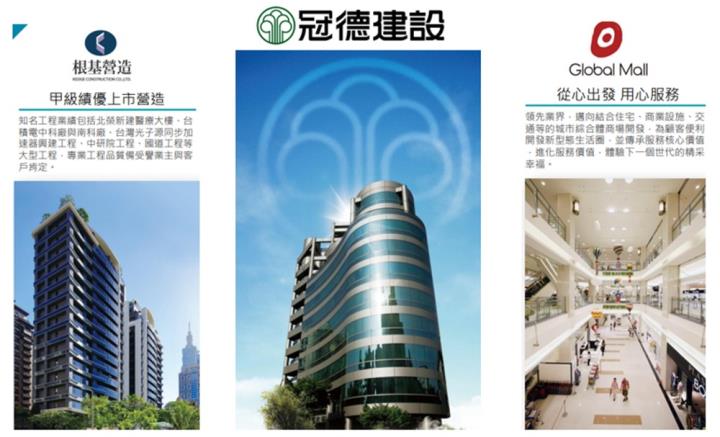 【產業戰隊VIP】40年的營建模範生，冠德法說會分享！