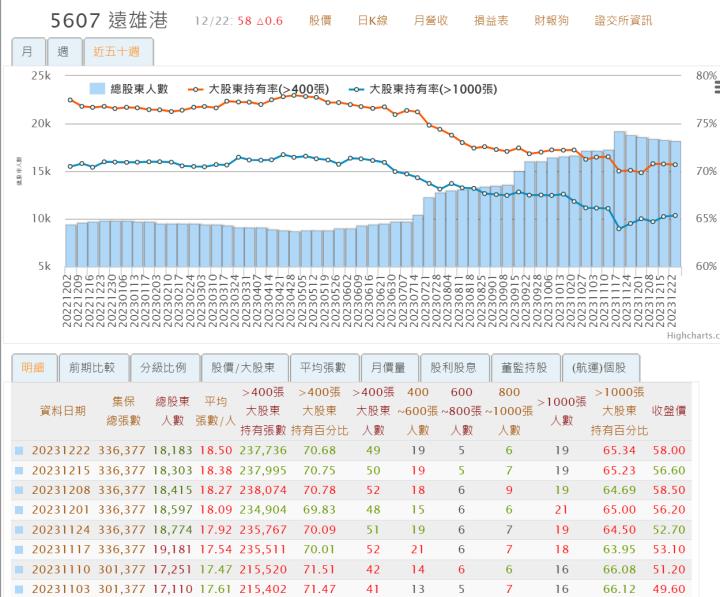 一張含有 文字, 螢幕擷取畫面, 數字, 平行 的圖片

自動產生的描述