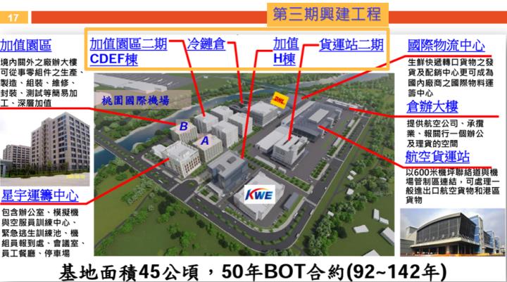 【產業戰隊VIP】看新聞學投資：以遠雄港5607為案例