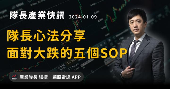 【產業戰隊VIP】面對大跌的五個SOP