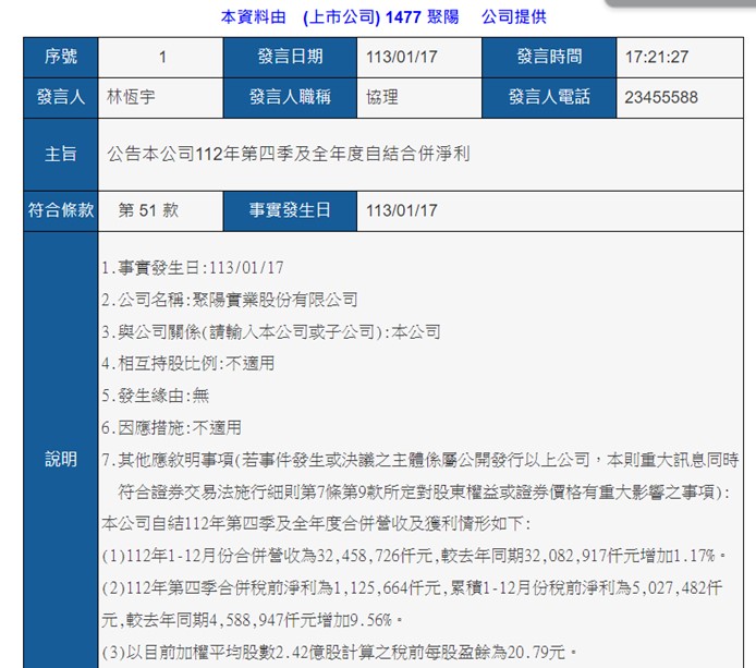 【產業戰隊VIP】聚陽最新財報、法說資訊更新