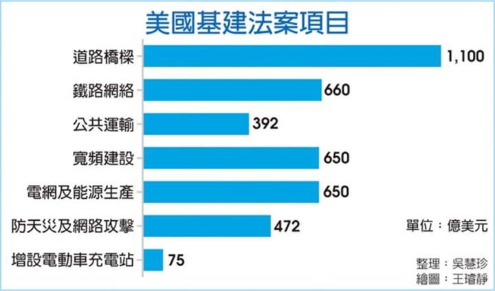 【產業戰隊VIP】網通大廠獲利衝，中磊最新法說分享