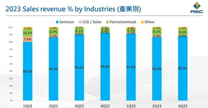 一張含有 文字, 螢幕擷取畫面, 平行, 設計 的圖片自動產生的描述