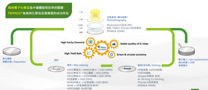 一張含有 文字 的圖片自動產生的描述