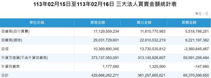 一張含有 文字, 螢幕擷取畫面, 字型, 數字 的圖片自動產生的描述