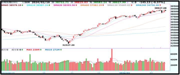 一張含有 文字, 螢幕擷取畫面, 繪圖, 行 的圖片自動產生的描述