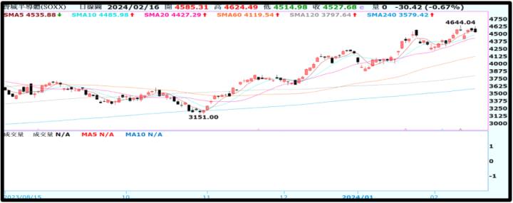 一張含有 文字, 螢幕擷取畫面, 繪圖, 行 的圖片自動產生的描述