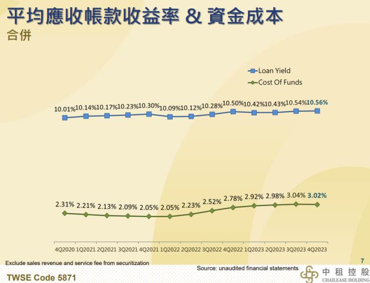 一張含有 文字, 螢幕擷取畫面, 字型 的圖片自動產生的描述