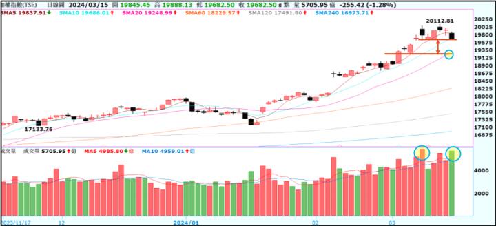 一張含有 文字, 螢幕擷取畫面, 行, 繪圖 的圖片自動產生的描述