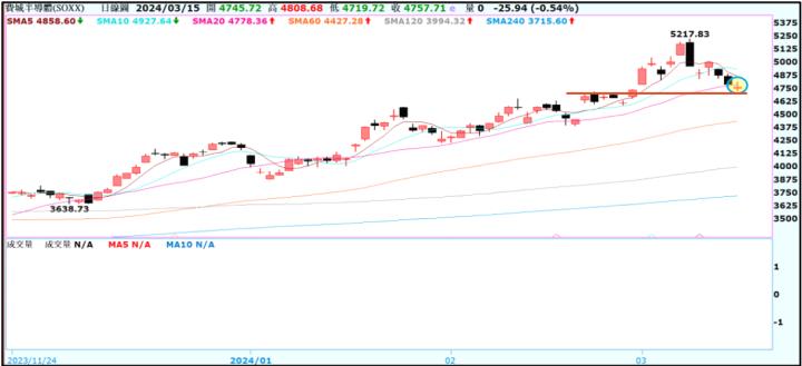 一張含有 文字, 螢幕擷取畫面, 行, 繪圖 的圖片自動產生的描述