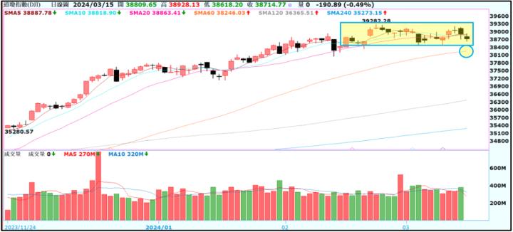 一張含有 文字, 螢幕擷取畫面, 繪圖, 行 的圖片自動產生的描述