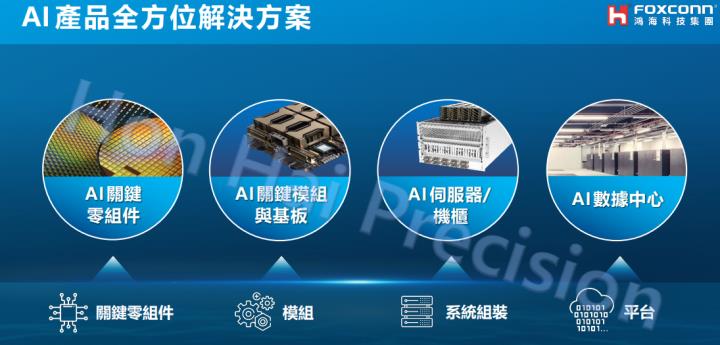 一張含有 文字, 螢幕擷取畫面, 標誌, 品牌 的圖片自動產生的描述