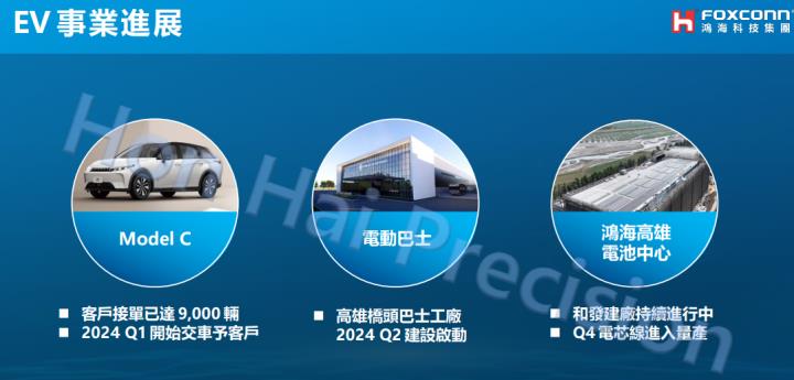 一張含有 文字, 螢幕擷取畫面, 標誌, 品牌 的圖片自動產生的描述