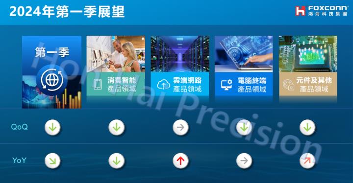 一張含有 文字, 螢幕擷取畫面, 多媒體, 軟體 的圖片自動產生的描述