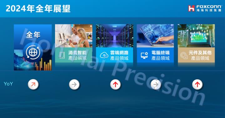 一張含有 文字, 螢幕擷取畫面, 多媒體, 軟體 的圖片自動產生的描述