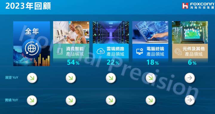 一張含有 文字, 螢幕擷取畫面, 多媒體, 軟體 的圖片自動產生的描述