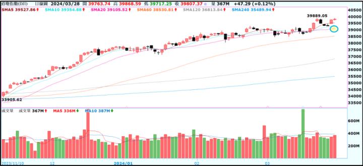 一張含有 螢幕擷取畫面, 文字, 繪圖, 行 的圖片自動產生的描述