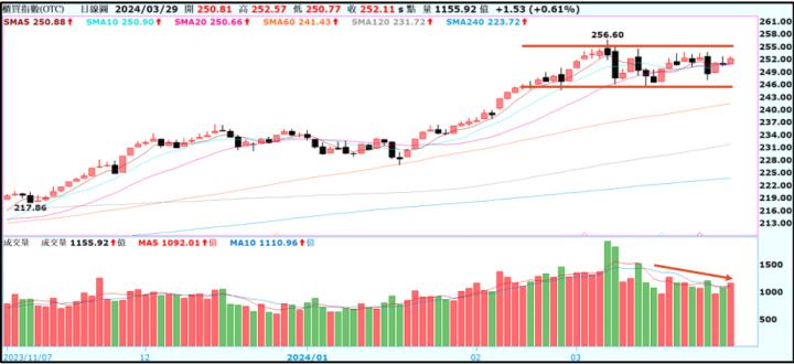 一張含有 文字, 螢幕擷取畫面, 繪圖, 行 的圖片自動產生的描述