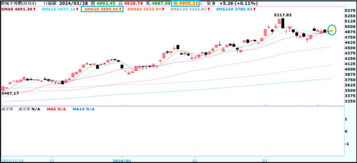 一張含有 文字, 螢幕擷取畫面, 行, 軟體 的圖片自動產生的描述