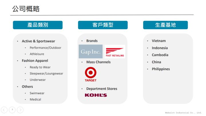 【產業戰隊VIP】成衣大廠展望佳，聚陽法說資訊更新