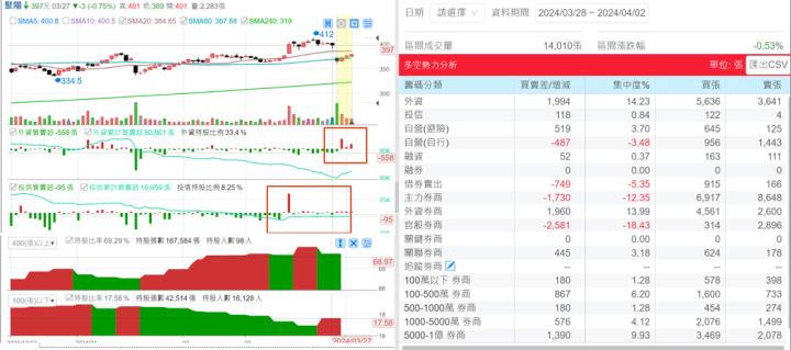 一張含有 文字, 數字, 字型, 行 的圖片自動產生的描述