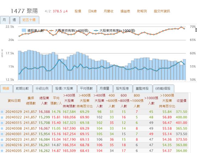 一張含有 文字, 螢幕擷取畫面, 數字, 繪圖 的圖片自動產生的描述