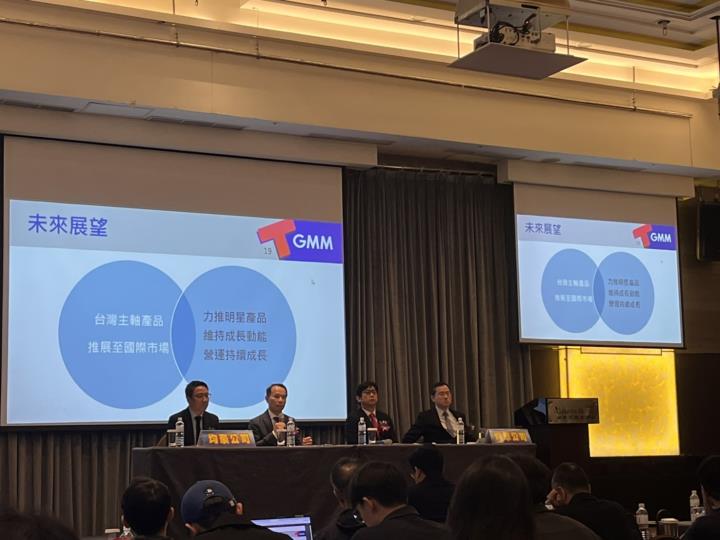一張含有 室內, 簡報, 文字, 會議 的圖片自動產生的描述