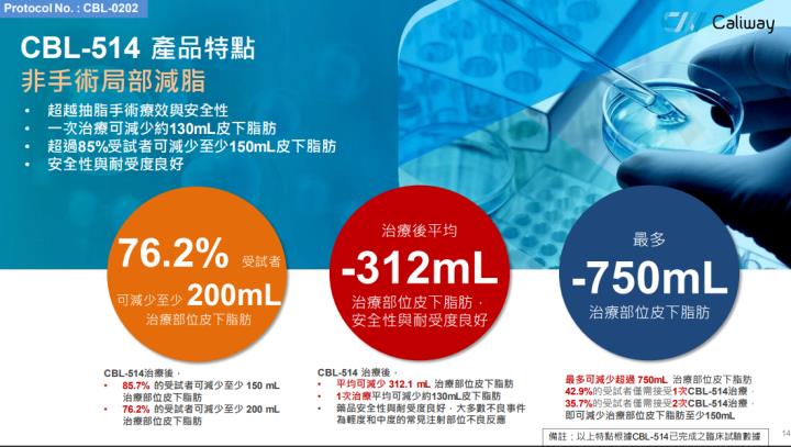 一張含有 文字, 螢幕擷取畫面, 平面設計, 傳單 的圖片自動產生的描述