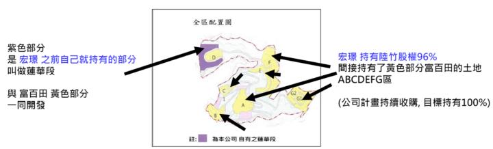 【產業戰隊VIP】大都更元年，營建股地牛大翻身