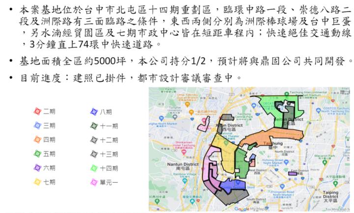 【產業戰隊VIP】大都更元年，營建股地牛大翻身
