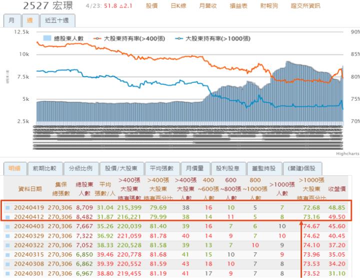 一張含有 文字, 螢幕擷取畫面, 平行, 行 的圖片自動產生的描述