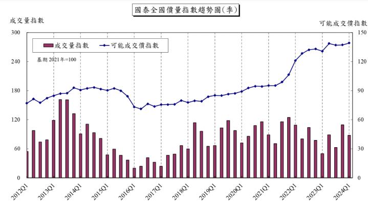 一張含有 文字, 繪圖, 行, 螢幕擷取畫面 的圖片自動產生的描述