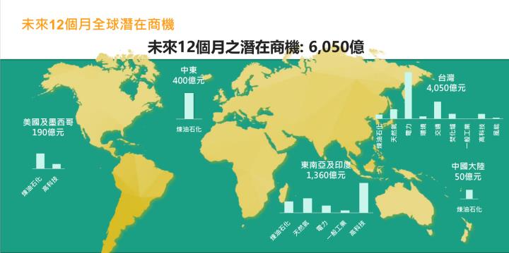 一張含有 文字, 地圖, 字型, 地圖集 的圖片自動產生的描述
