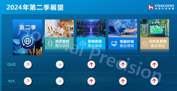 一張含有 文字, 螢幕擷取畫面, 多媒體, 軟體 的圖片自動產生的描述