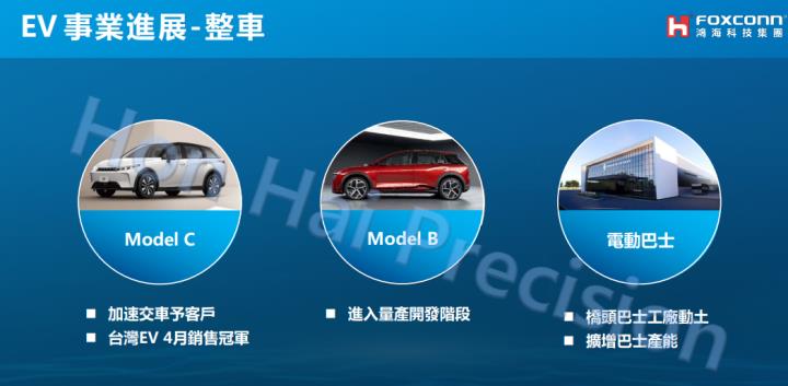 一張含有 文字, 車, 車輛, 陸上交通工具 的圖片自動產生的描述