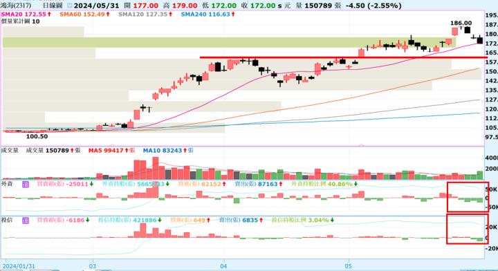 一張含有 文字, 螢幕擷取畫面, 行, 軟體 的圖片自動產生的描述