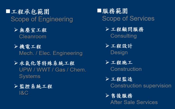一張含有 文字, 螢幕擷取畫面, 字型 的圖片自動產生的描述