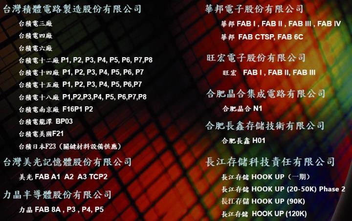 一張含有 文字, 螢幕擷取畫面, 鮮豔 的圖片自動產生的描述