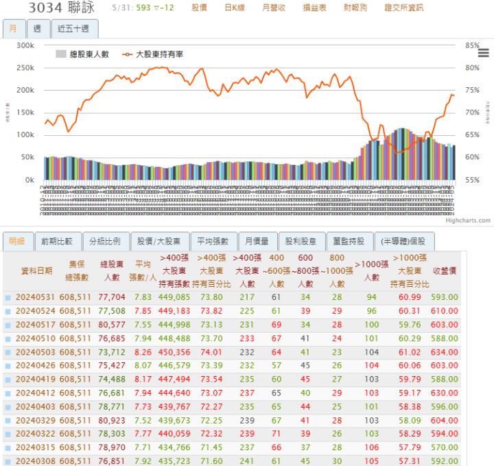 一張含有 文字, 螢幕擷取畫面, 數字, 字型 的圖片自動產生的描述