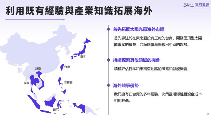 一張含有 文字, 字型, 螢幕擷取畫面, 地圖 的圖片自動產生的描述