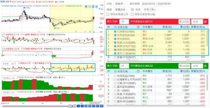 一張含有 文字, 螢幕擷取畫面, 字型, 行 的圖片自動產生的描述