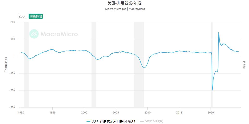 一張含有 文字, 圖表, 行, 螢幕擷取畫面 的圖片自動產生的描述