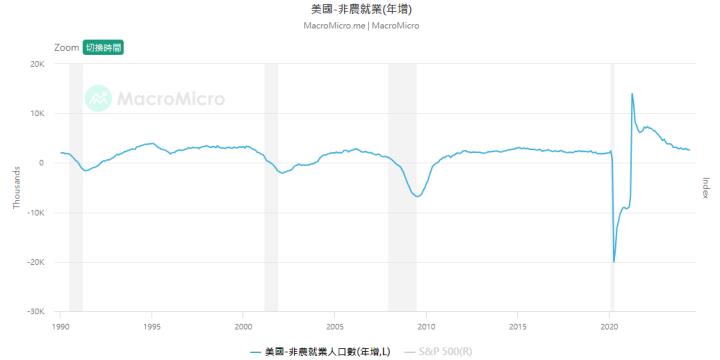 一張含有 文字, 圖表, 行, 螢幕擷取畫面 的圖片自動產生的描述